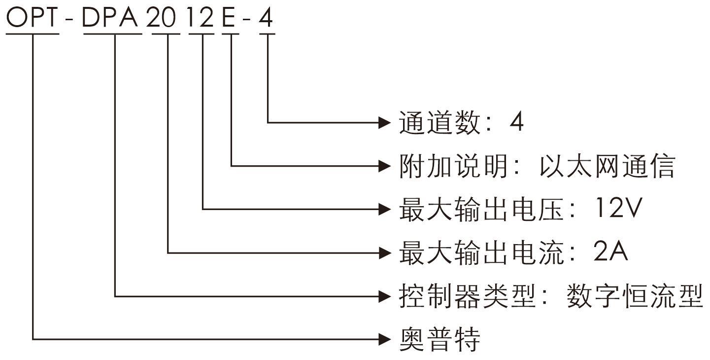 GA黄金甲·(中国区)官方网站