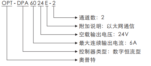 GA黄金甲·(中国区)官方网站