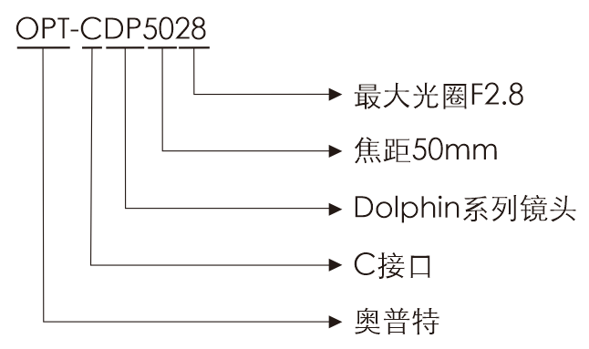 GA黄金甲·(中国区)官方网站