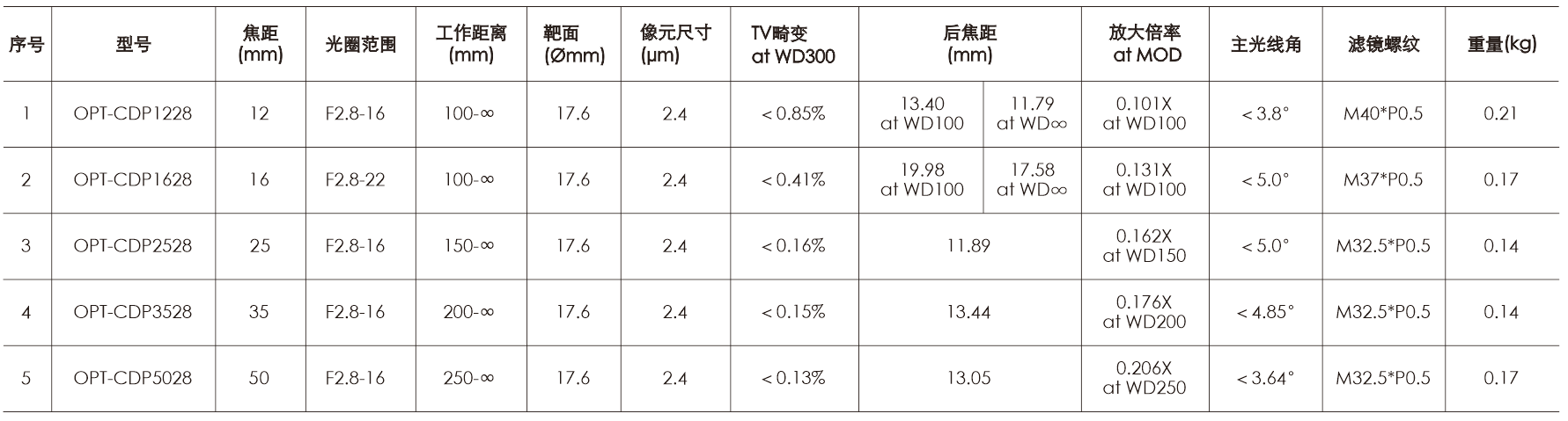 GA黄金甲·(中国区)官方网站