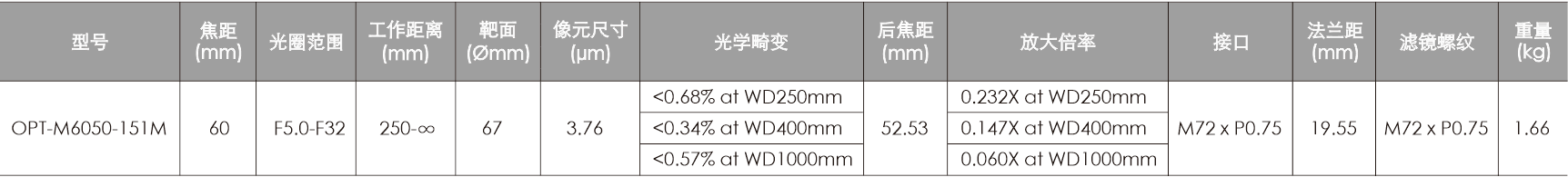 GA黄金甲·(中国区)官方网站