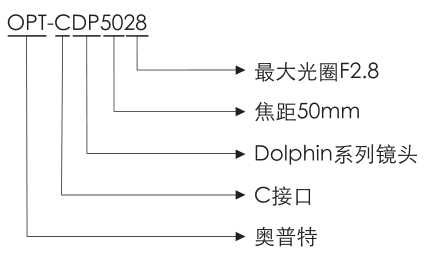 GA黄金甲·(中国区)官方网站