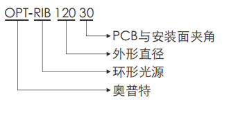 GA黄金甲·(中国区)官方网站
