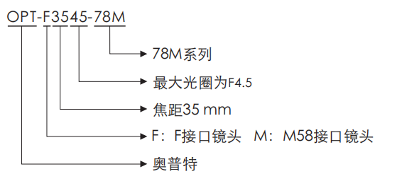 GA黄金甲·(中国区)官方网站