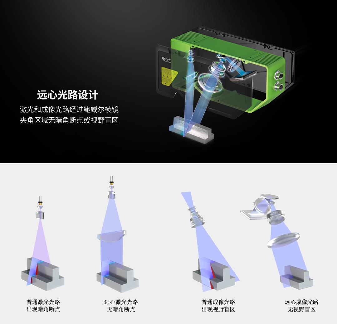 GA黄金甲·(中国区)官方网站