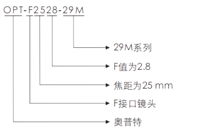 GA黄金甲·(中国区)官方网站