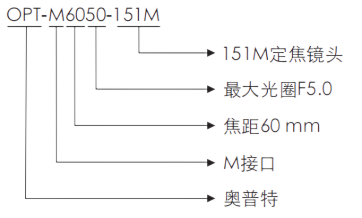 GA黄金甲·(中国区)官方网站
