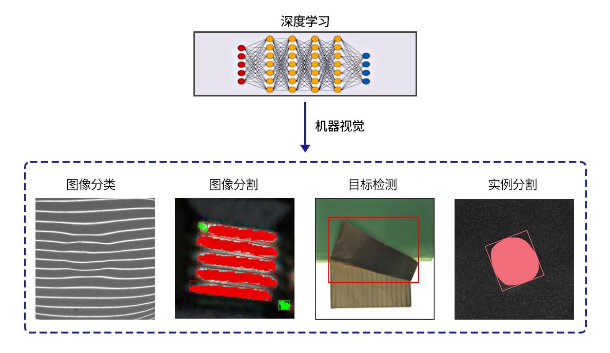GA黄金甲·(中国区)官方网站