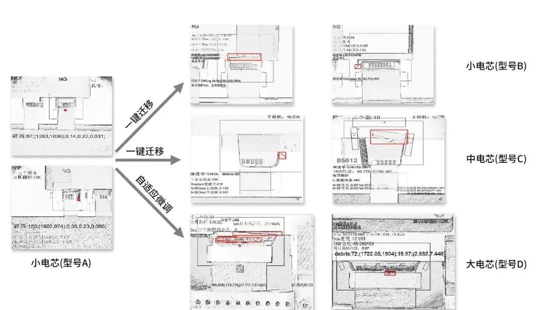 GA黄金甲·(中国区)官方网站